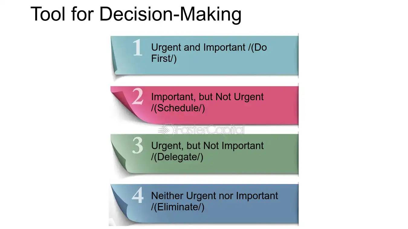 A Tool for Decision Making - Time Management Strategies: Task Prioritization: The Secret to Managing a Busy Schedule
